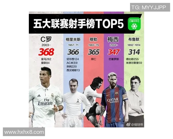 足球明星大舅哥的传奇人生与职业生涯全景解析